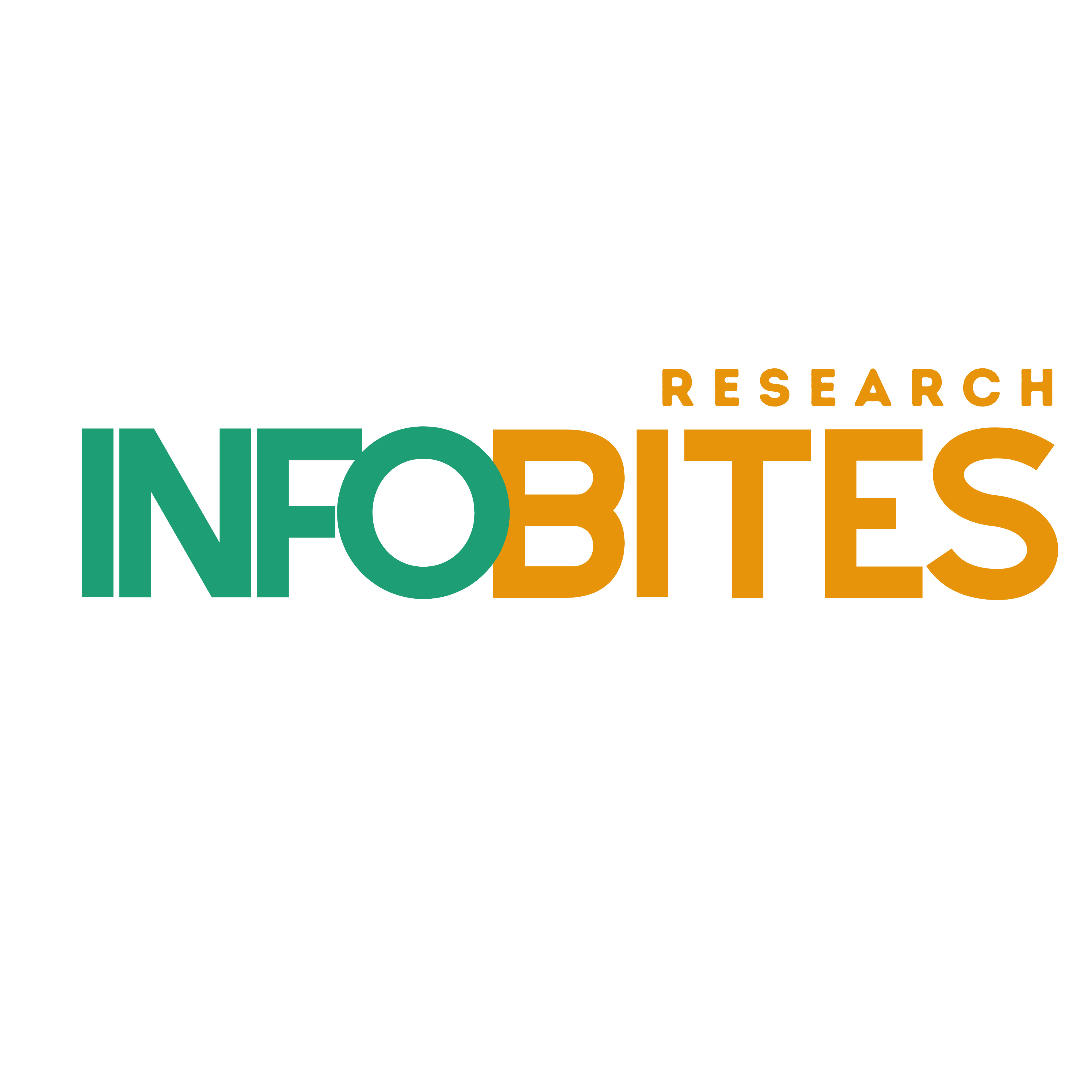 InfoBites Research